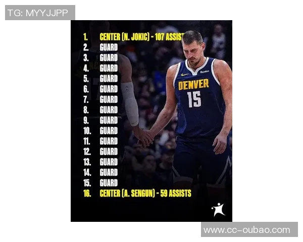 杜兰特谈内线新趋势约基奇与申京引领非传统中锋时代