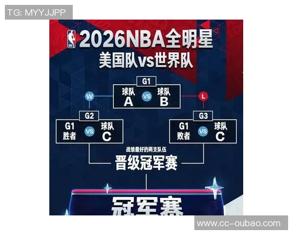 詹姆斯全明星首发仍有希望爱德华兹应取代库里位置 詹姆斯全明星首发仍有希望爱德华兹应取代库里位置