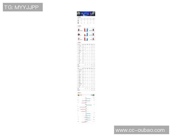 字母哥高效表现仅用19分钟砍下29分8板2助2断正负值高达27